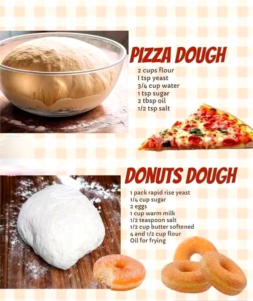 Pizza Dough Recipe