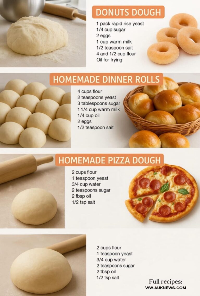 Homemade Dinner Rolls